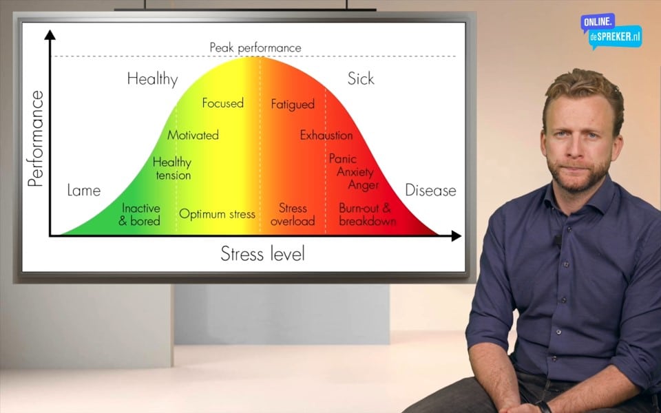 Thijs Launspach stress de baas